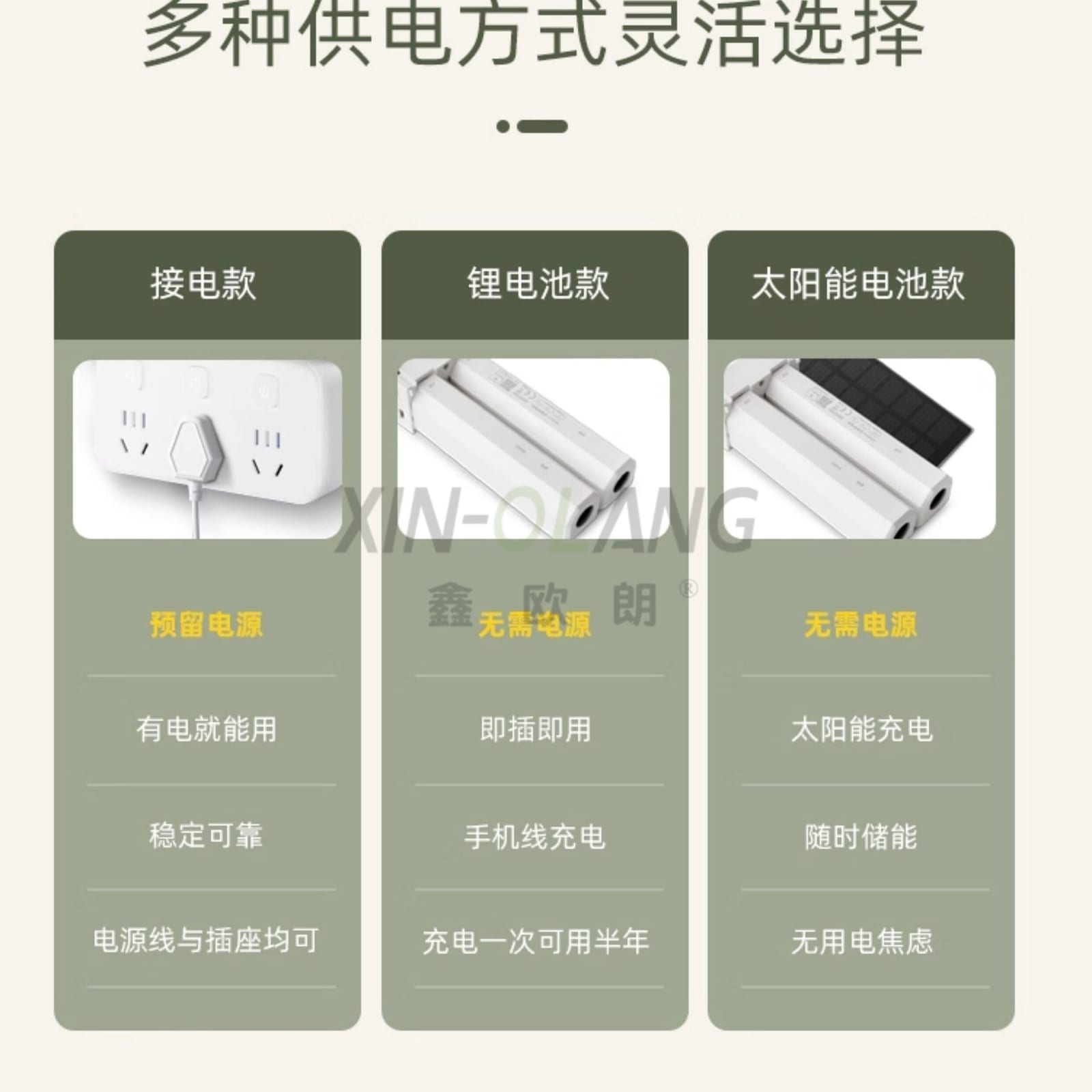 新款日夜蜂巢帘｜38mm/45mm 宽叶片上下结构 电动遮光隔热客厅卧室阳台蜂窝窗帘 详情图7
