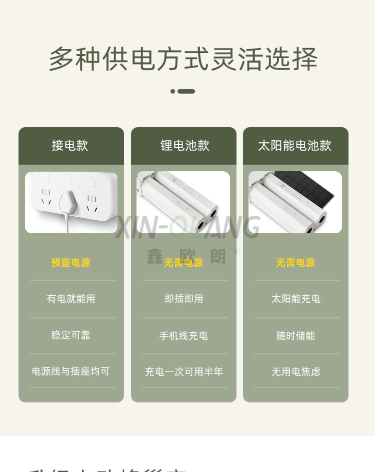 双层电动日夜蜂巢罗马帘 静音遮光窗帘 太阳能充电锂电池款电机 详情图17