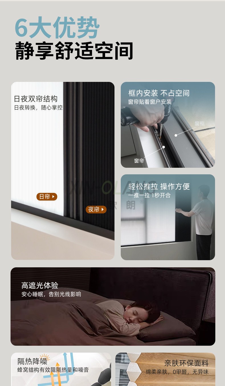 带框日夜蜂巢帘 左右推拉式蜂窝帘 客厅书房卧室衣帽间遮光定制窗帘 详情图5