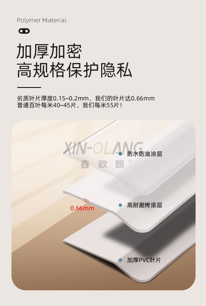 L 型(厂型)S 型 PVC 百叶帘|免打孔防水遮光 卫生间厨房浴室隐私百叶窗帘定制 详情图3