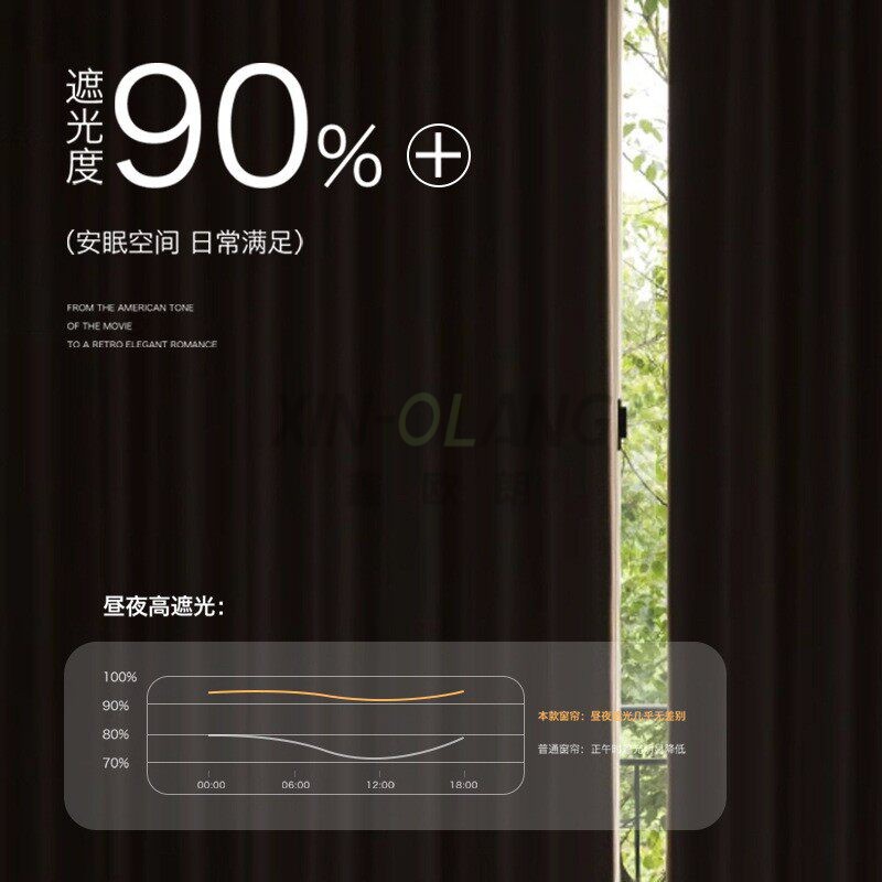 法式奶油风绒布窗帘 加厚遮光绒布面料 高级感客厅卧室可定制遮光窗帘 主图3